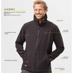 Softshell-työtakki AllroundWork Snickers 1205