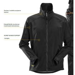 AllroundWork, GORE® Windstopper® -takki 1915