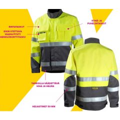TAT-multisuojattu kesätakki Dimex 6401