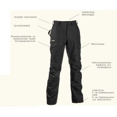Palosuojatut stretch-housut Dimex 6123