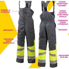 Multisuojattu talviavohaalari Dimex TAT 6406