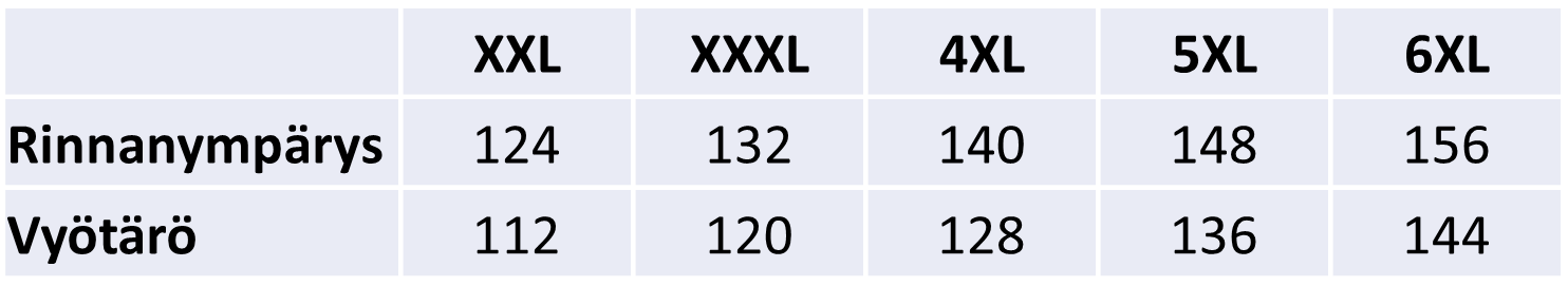 Snickers isot paidat